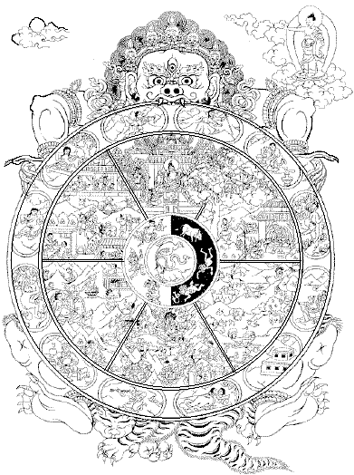 La ruota della vita o ruota del samsara.