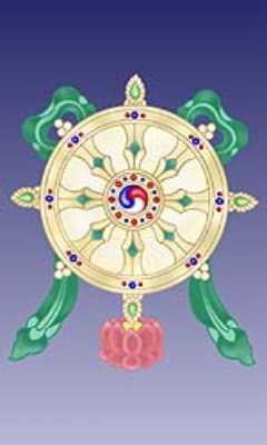 ruota
