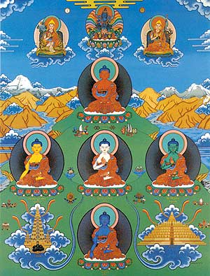 I 5 Dhyani Buddha